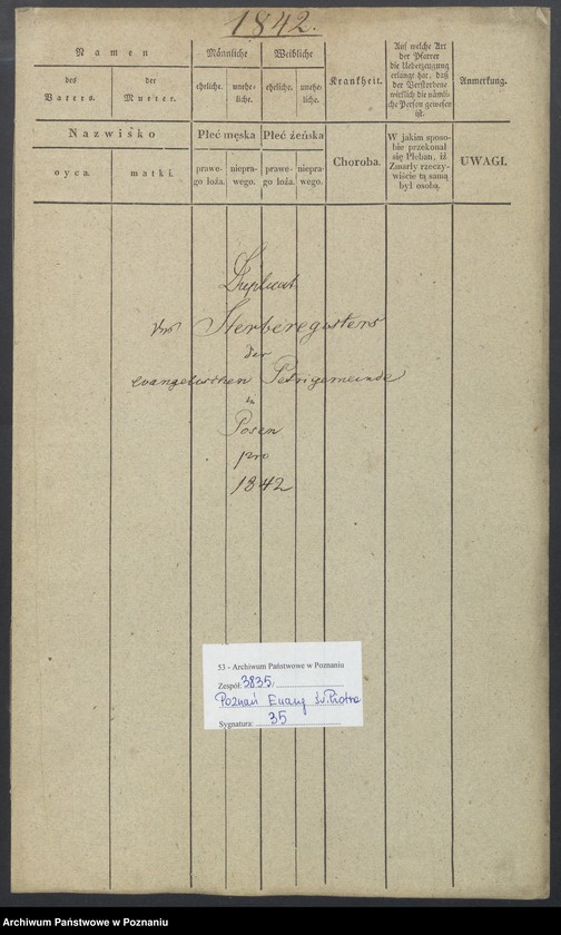 Obraz 2 z jednostki "Duplikat des Sterberegisters"