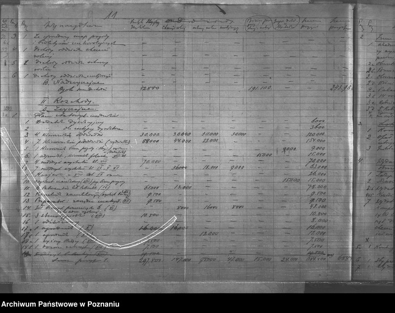 Obraz 15 z jednostki "Budżet - Państw. Naukowego Instytutu Rolniczego w Bydgoszczy rok 1921 - 1922"