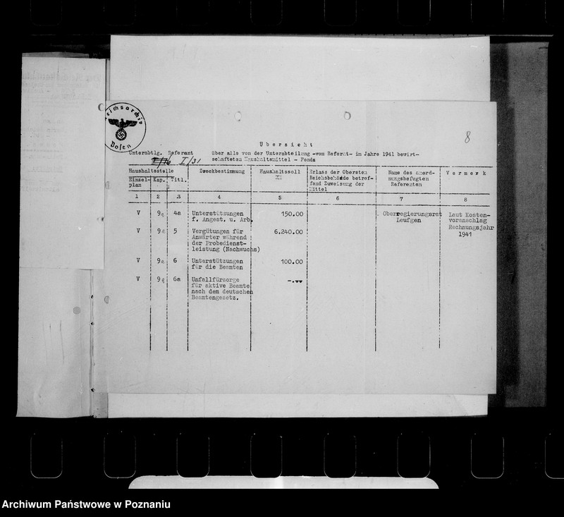 Obraz 12 z jednostki "Kontrola funduszów, będących do dyspozycji"