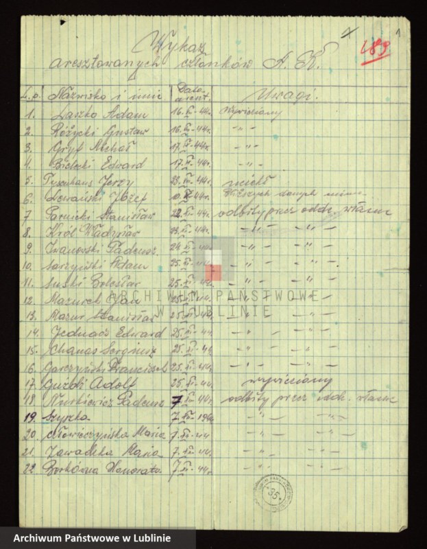 image.from.unit.number "[Wykazy aresztowanych członków Armii Krajowej przetrzymywanych w więzieniach w Biłgoraju, Wronkach i innych na terenie kraju oraz w ZSRR]"