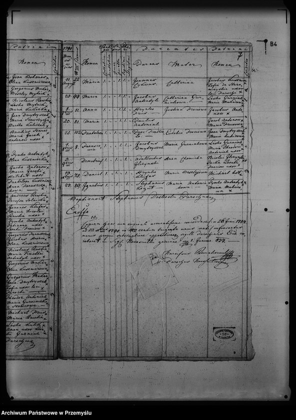 Obraz 13 z jednostki "[Kopie ksiąg metrykalnych parafii Nowosiółki Gościnne z filiami Dołobów, Wistowice (dekanat Rudki)]"