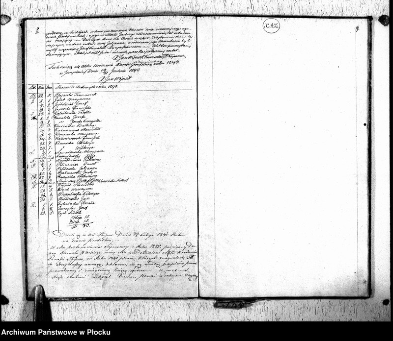 image.from.collection.number "słupno_urodzenia111"