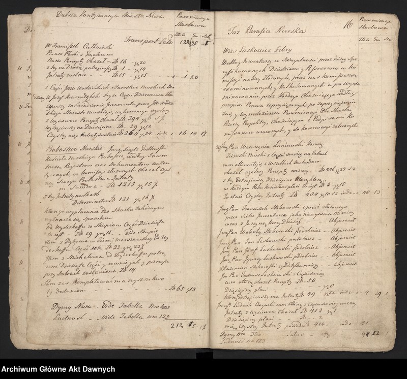 image.from.unit.number "Nurskie grodzkie relacje oblaty"