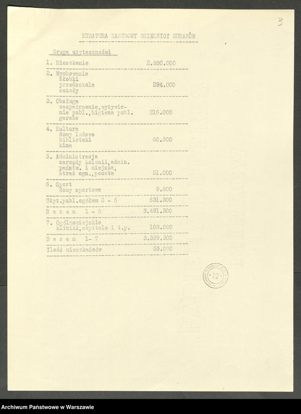 image.from.unit.number "Dzielnica Muranów [odbudowa Warszawy w rejonie dzielnicy Muranów]"