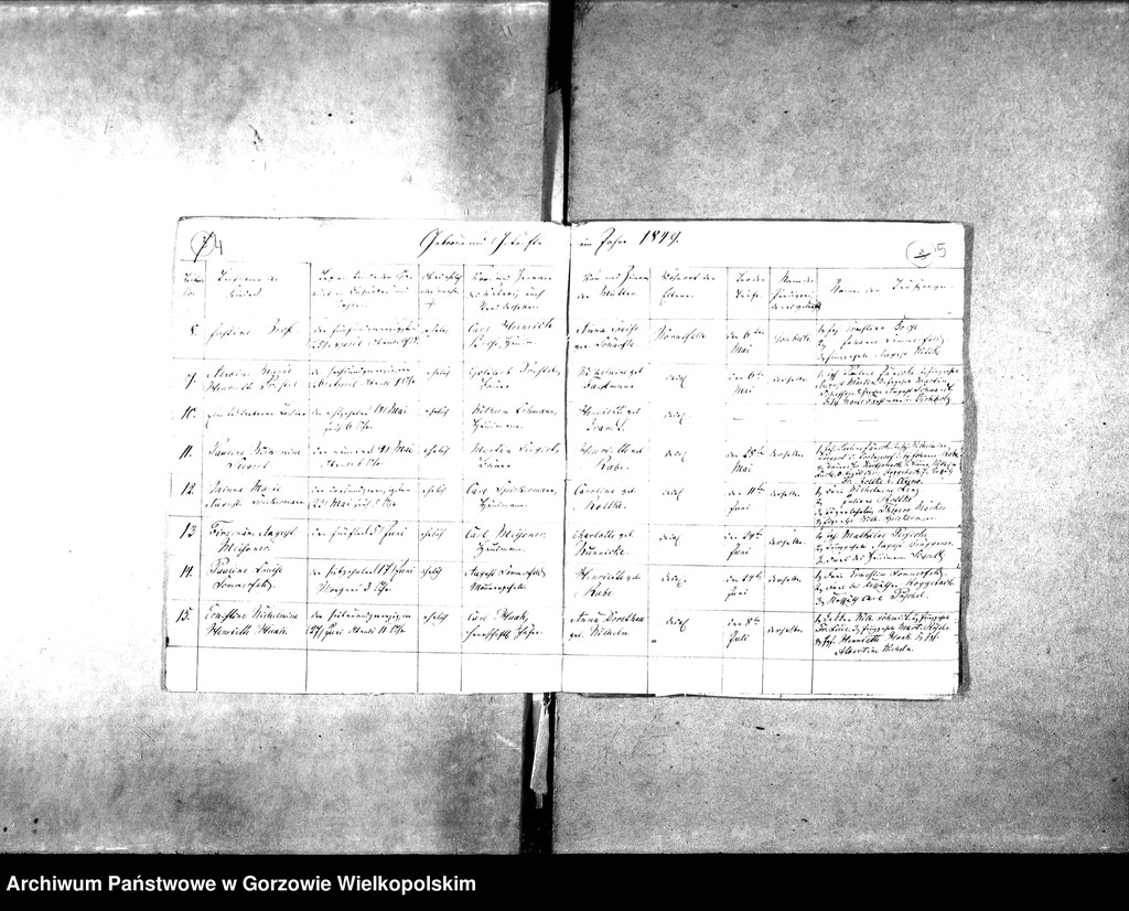 image.from.unit.number "Duplikate der Kirchenbücher von Wormsfelde (Wojcieszyce), Vormsfelder Theerofen und Stolzenberg (Różanki)"