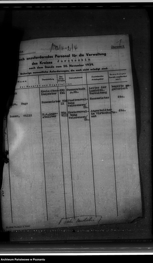 Obraz 5 z jednostki "Stellenbesetzung"