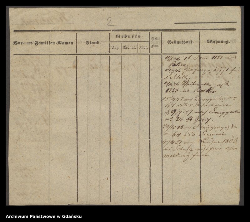 image.from.unit.number "Karty meldunkowe: Konkewitz - Kopp"