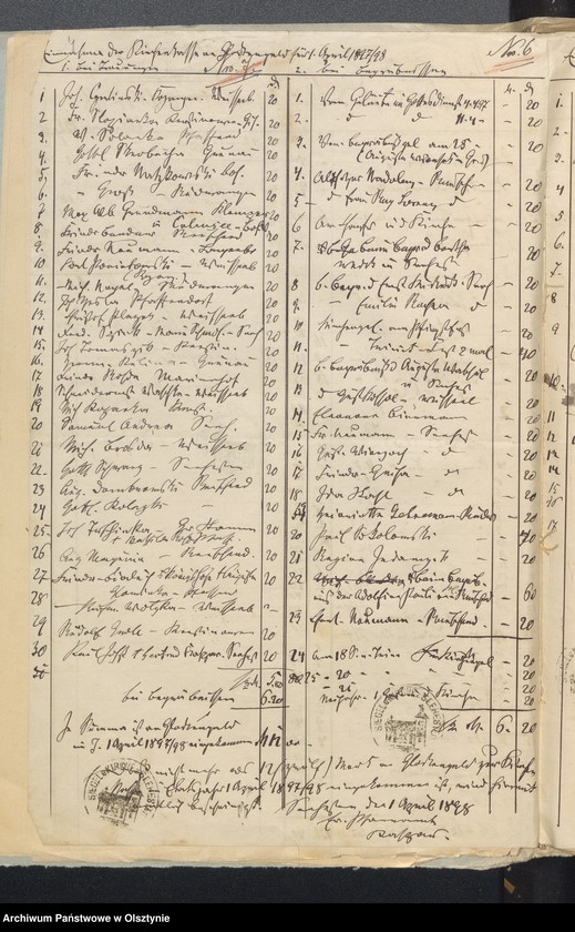 image.from.unit.number "Beläge zur Rechnung der Kirchenkasse Seehesten"