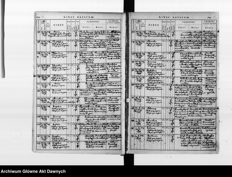 image.from.unit.number "Parafia: Lwów, Kapelania Nosocomia (Szpital Powszechny). Dekanat: Lwów. Księga metrykalna urodzeń 1894-1899, ślubów 1894 i zgonów 1894-1896, 1898-1899 dla całej parafii."