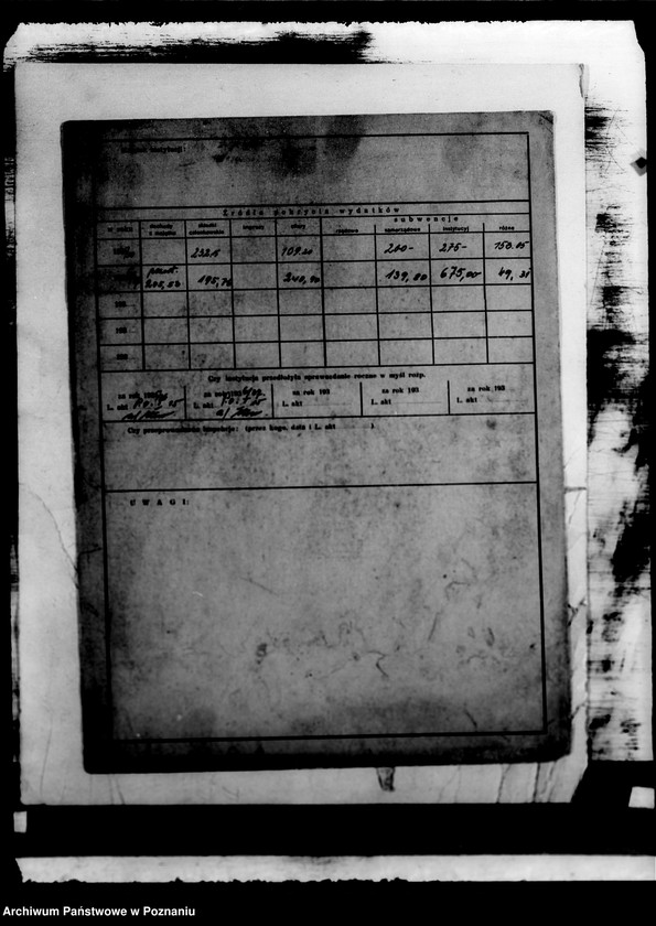 Obraz 10 z jednostki "/Kartoteka zakładów opiekuńczych/ dane z 1933-37"