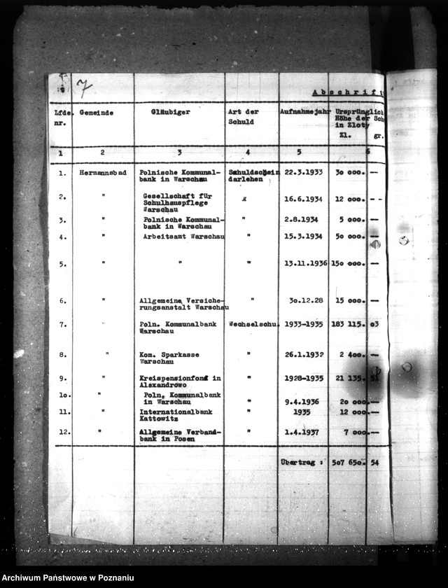 Obraz 11 z jednostki "Budżet miasta Ciechocinka"