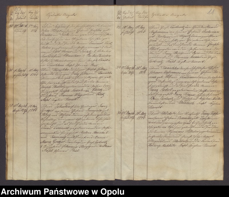 image.from.unit.number "Duplicat der in der katholischen Parochie Gross-Carlowitz Ottmachauer Archipresbyterats Grottkauer Kreises stattgefundenen Taufen, Traungen und Begräbnisse pro 1846"