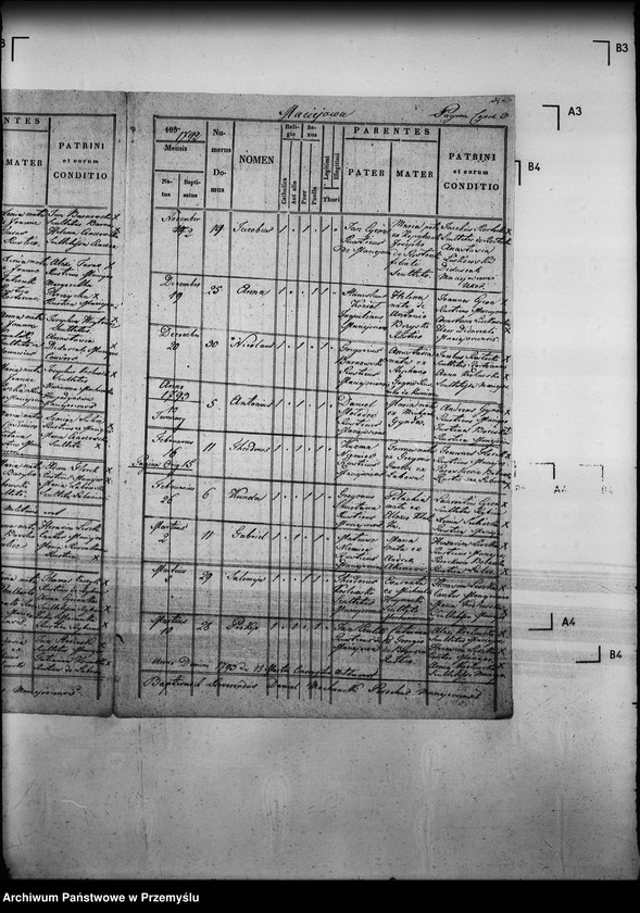 Obraz 8 z jednostki "[Kopie ksiąg metrykalnych parafii Maciejowa z filiami Barnowiec, Czaczów, Margoń, Składziste, Roztoka Mała, Rybień, Złotne (dekanat Muszyna)]"