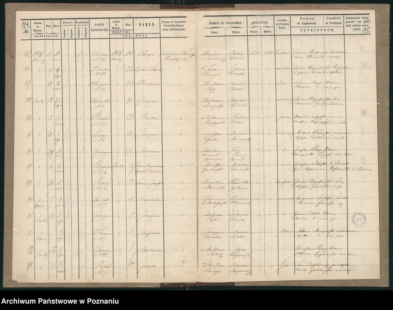 Obraz 10 z jednostki "Księga urodzeń"