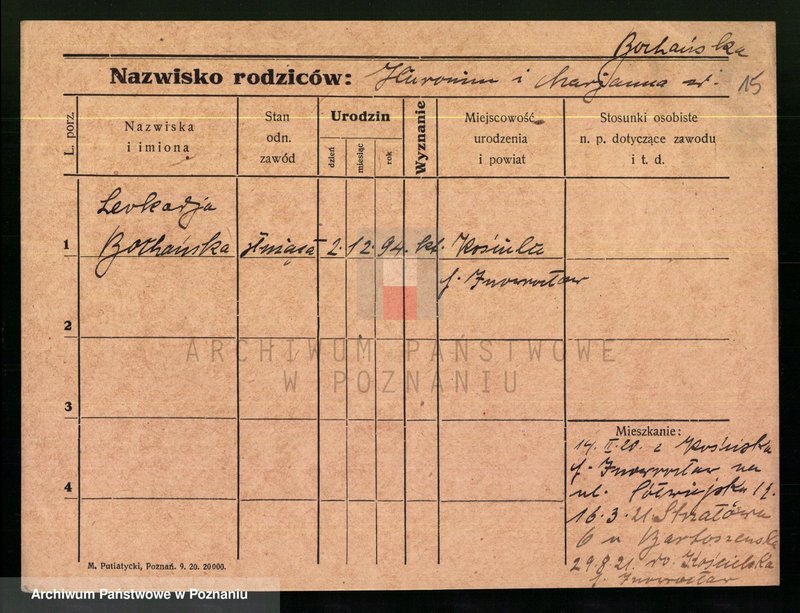 image.from.unit.number "Bochaniowski - Boczyński"