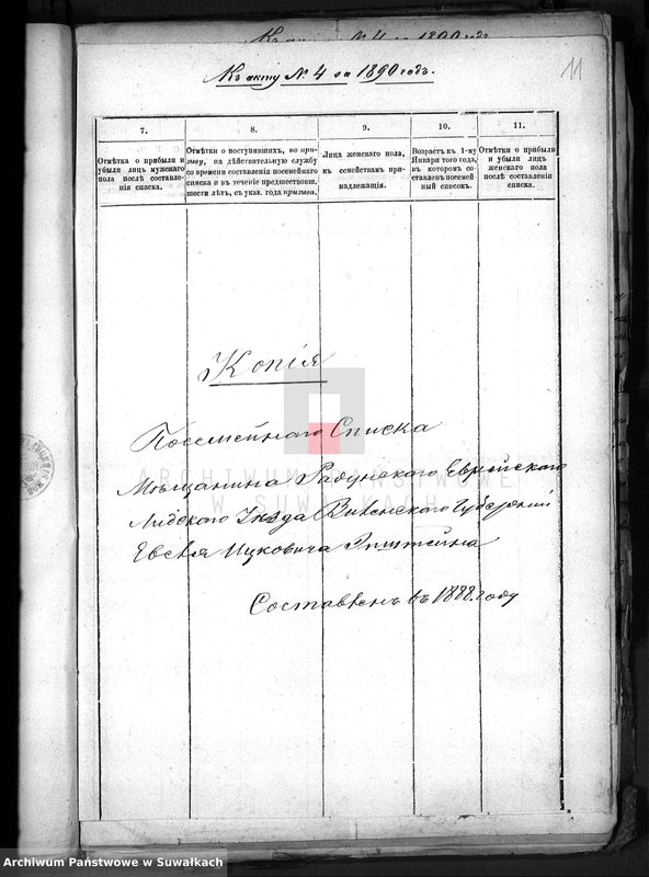 image.from.unit.number "Dokumenty o brakososčetavšichsja Evrejach v Serejskom božničnom Okruge za 1890 god"