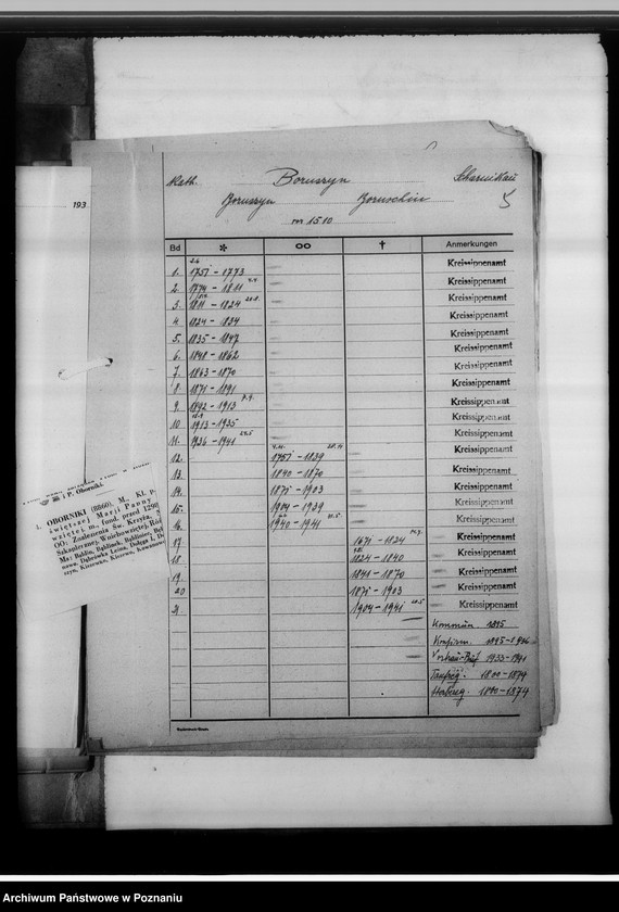 Obraz 10 z jednostki "Kreissippenamt Scharnikau [Czarnków, wykazy ksiąg kościelnych parafii ewangelickich, katolickich, rejestr ksiąg stanu cywilnego, spis duplikatów ksiąg, meldunkowych oraz konwertytów]"