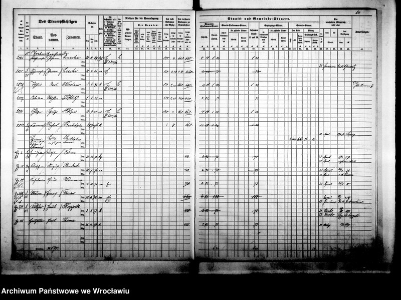 image.from.unit.number "Steuerrole"