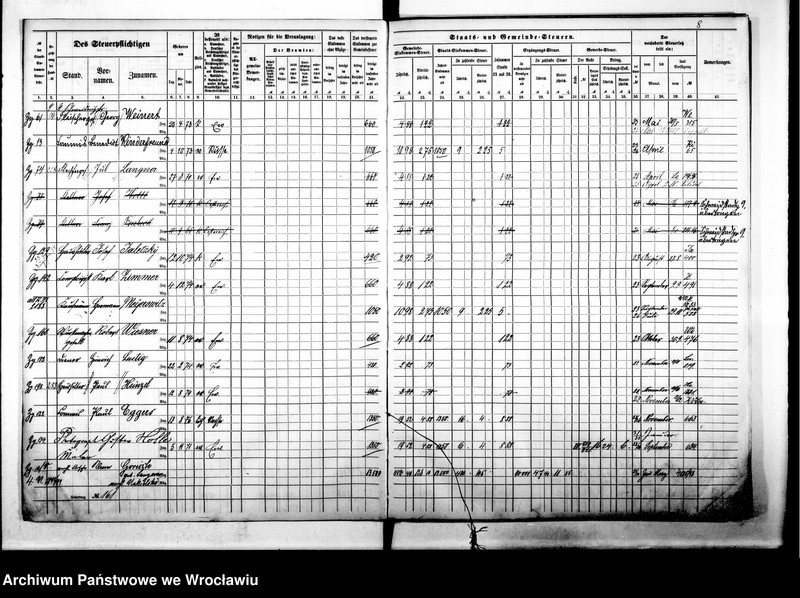 image.from.unit.number "Steuerrole"