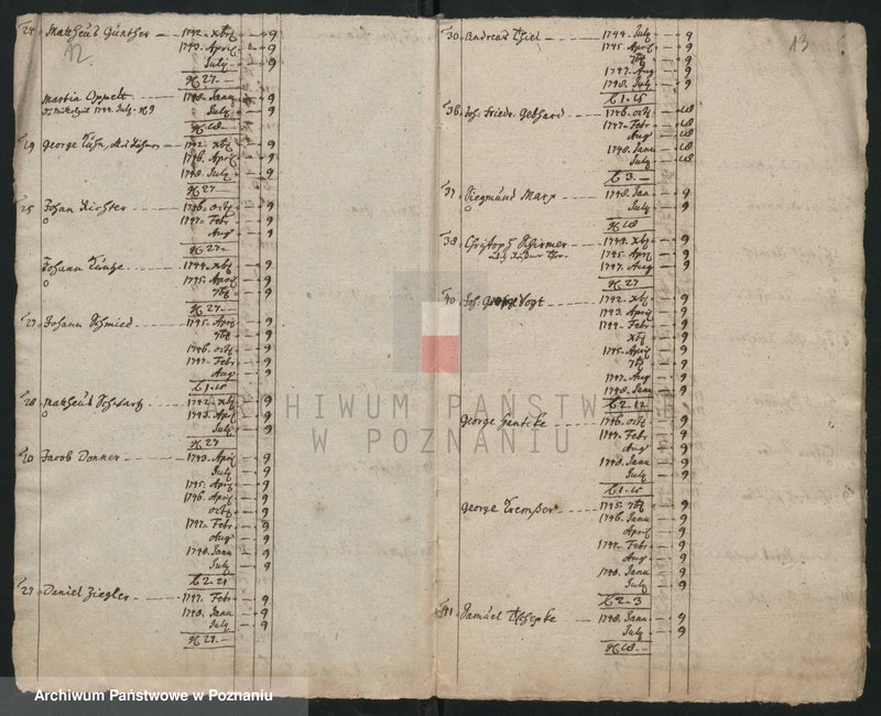 Obraz 9 z jednostki "Einguartierung - Rastanten von Hausleuten im Mittagteil der Stadt Lissa; język niemiecki"