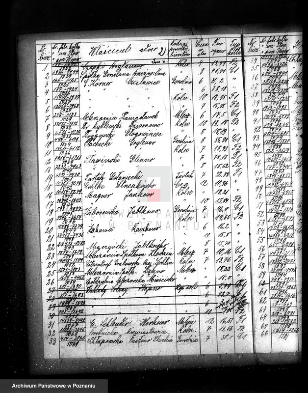 Obraz 6 z jednostki "Spis udzielonych pozwoleń kotłowych pow. Wolsztyn"