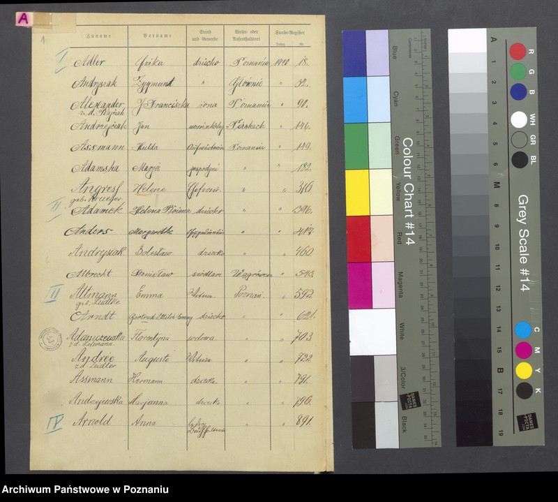 Obraz 3 z jednostki "Spis alfabetyczny zgonów za 1920"