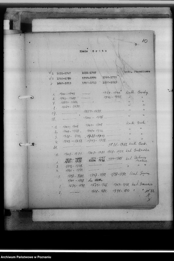 Obraz 14 z jednostki "Verzeichnis der Luftschutzmässig gesicherten Personenbücher"