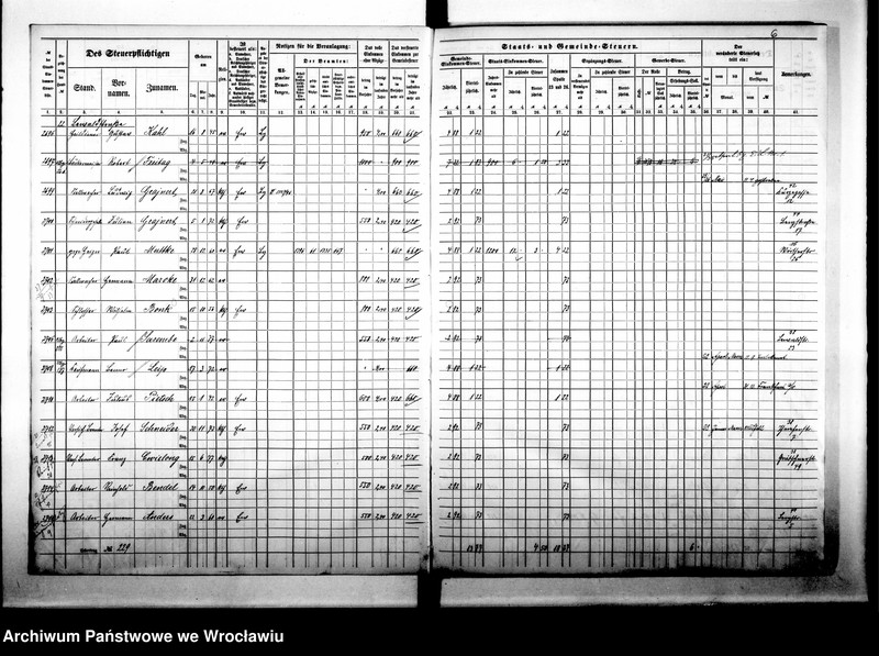 image.from.unit.number "Steuerrolle"