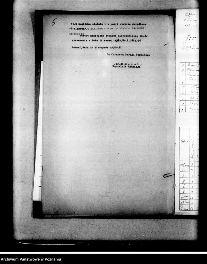 Obraz 9 z jednostki "Prywatna Szkoła Powszechna "Jesodej Hatora" z polskim językiem nauczania w Błaszkach"