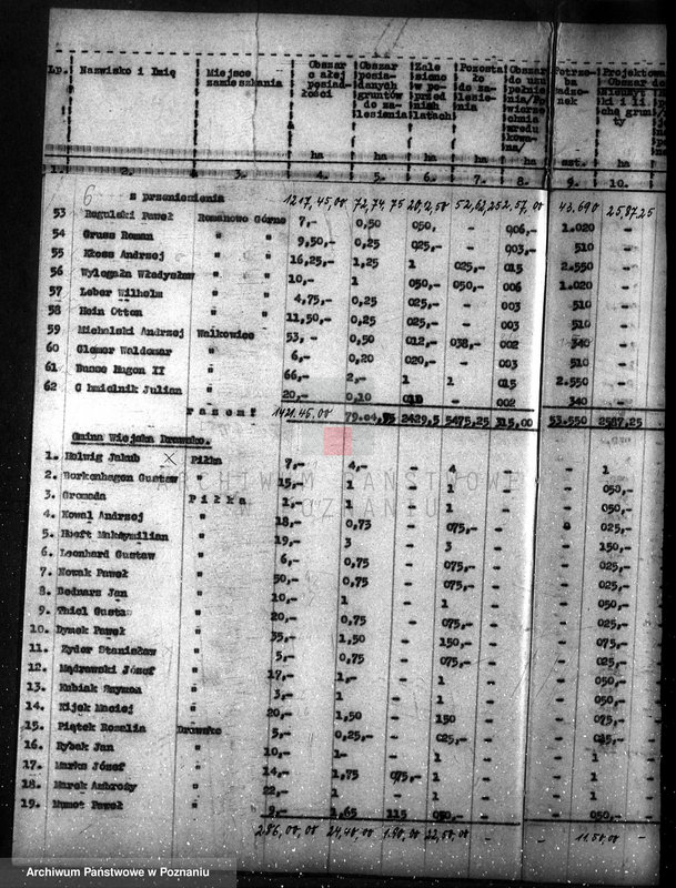 Obraz 10 z jednostki "Plan zalesiania majątków w powiecie czarnkowskim"