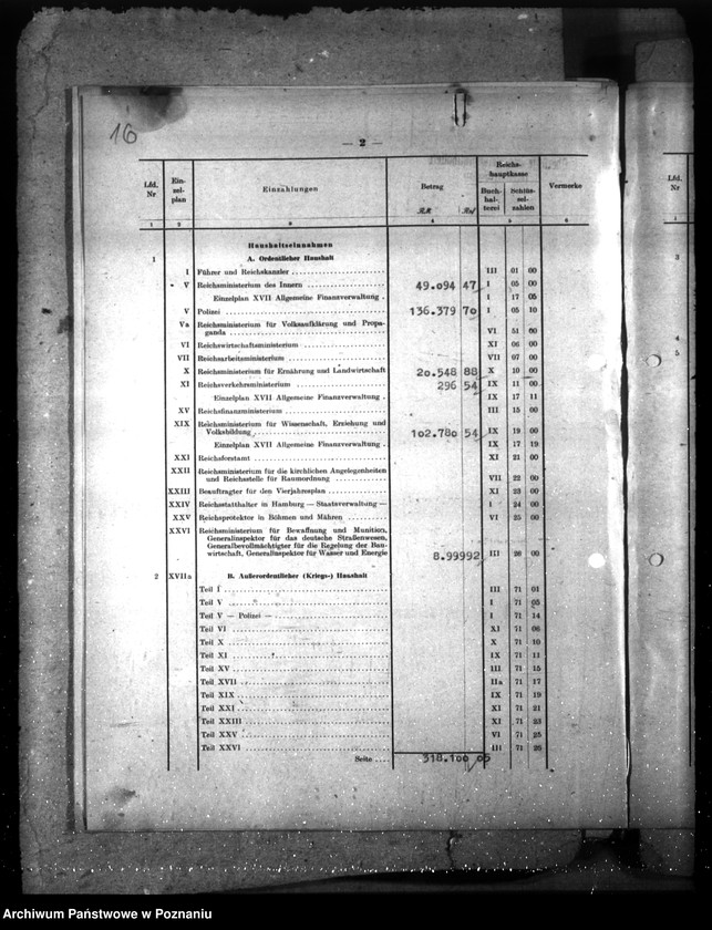 Obraz 20 z jednostki "Abschlussnachweisungen der Reichshauptkasse"