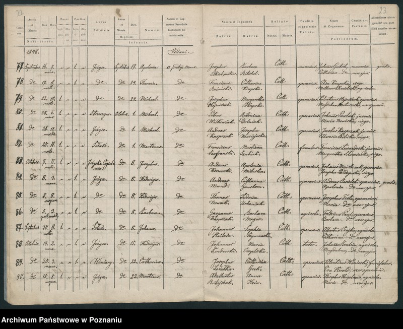 Obraz 14 z jednostki "Księga urodzeń"