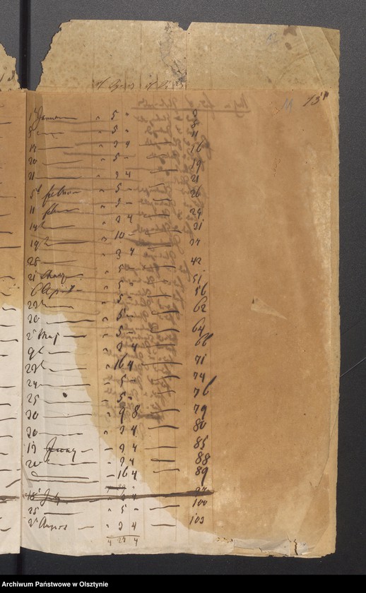 image.from.unit.number "Manual der Kirchen Kasse zu Milken"