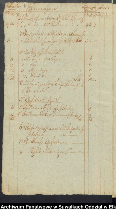 image.from.unit.number "Des Schwentainenschen Kirchspiels Schul Cassen Rechnung von Trinitatis 1778 bis Trinitatis 1779"