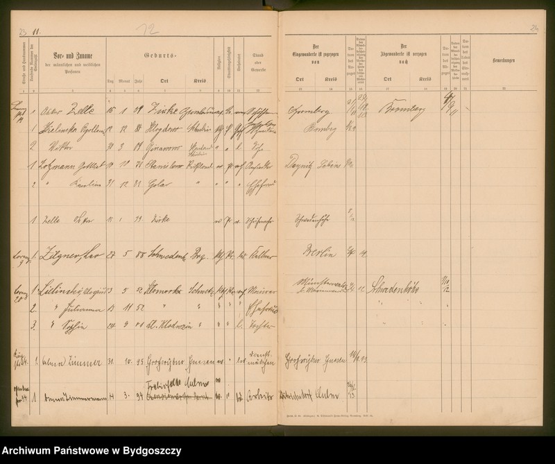 image.from.unit.number "[Seelen - Liste von Schöndorf Z]"