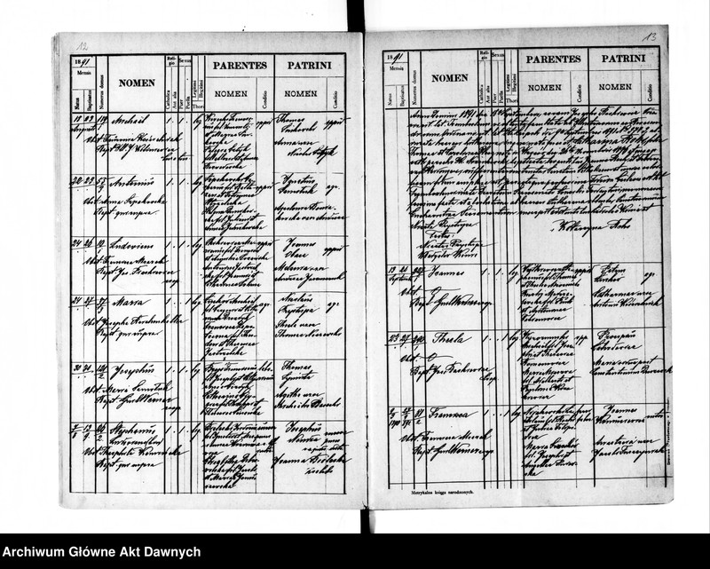 image.from.unit.number "Parafia: Trembowla. Dekanat: Trembowla. Księga metrykalna urodzeń, ślubów i zgonów dla miasta Trembowla i wsi: Małów, Humniska, Plebanówka, Podgórze, Semenów, Wolica, Załawie, Zieleńcze, Boryczówka*, Iławcze**, Iwanówka***, Hleszczawa***, Krowinka****, Ostrowczyk (i wsie: Olendry, Kaptury, Zaścianocze, Zubów, Słobódka Strusowska)*****."