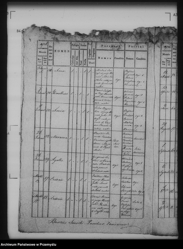 image.from.unit.number "[Kopie ksiąg metrykalnych parafii Waniów (dekanat Bełz)]"