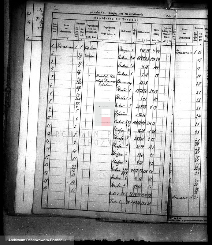 Obraz 6 z jednostki "Dobra Miniszew - sprawy katastralne"