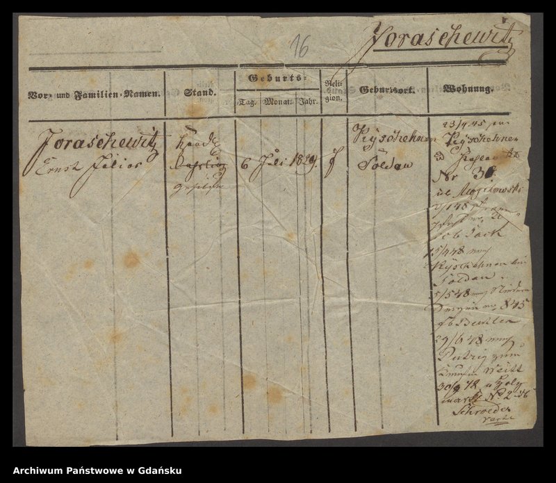 image.from.unit.number "Karty meldunkowe: Jorach - Jost Dorothea"