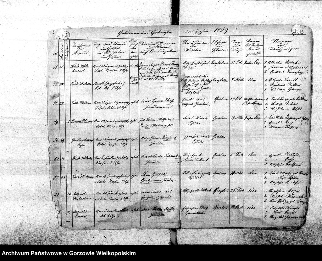 image.from.unit.number "Duplikate der Kirchenbücher von der Parochie Gralow: Gralow (Gralewo) mit Bergkolonie (Górki), Krieningswerder (Krzynka), Gralower Untermühle, Jahnsfelde (Janczewo), Zantoch (Santok)"