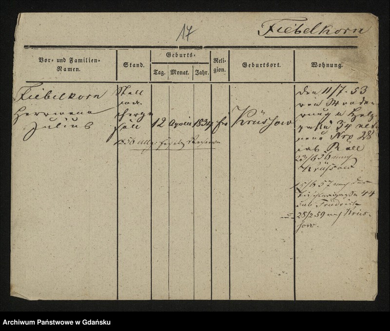 image.from.unit.number "Karty meldunkowe: Fidelack -Fiedling"