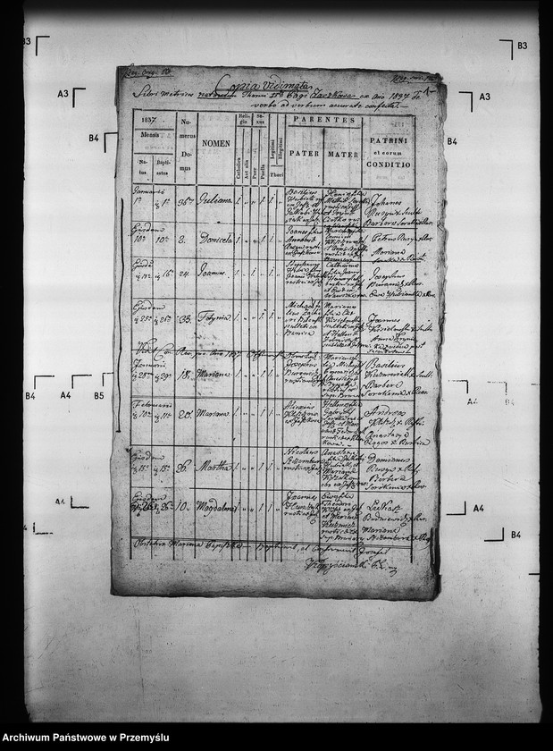 Obraz 5 z jednostki "[Kopie ksiąg metrykalnych parafii Brunary Wyżne z filiami Brunary Niżne, Czarna, Jaszkowa (dekanat Grybów)]"
