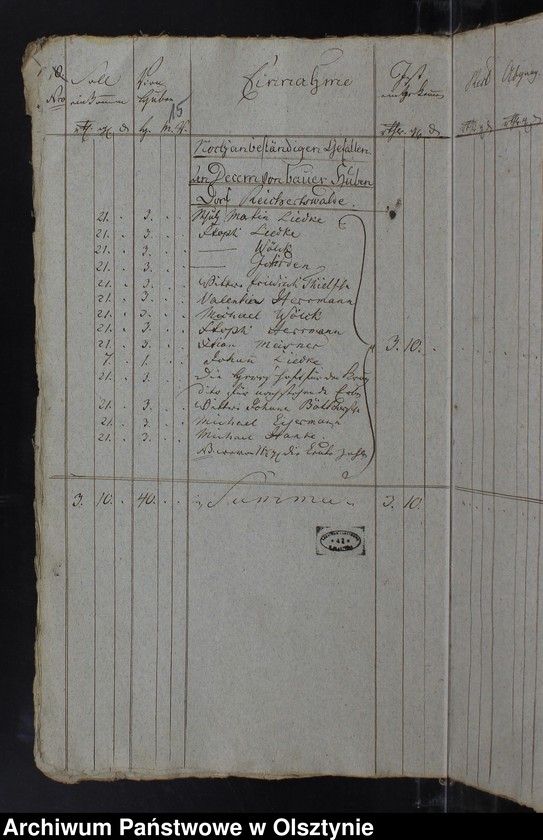 image.from.unit.number "Jahr Kirchen Rechnung der Silberbachschen Kirche aller Einnahme und Ausgabe wie auch Bau-Rechnung"