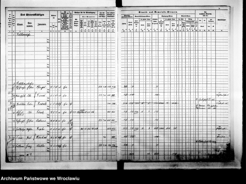 image.from.unit.number "Steuerrole"