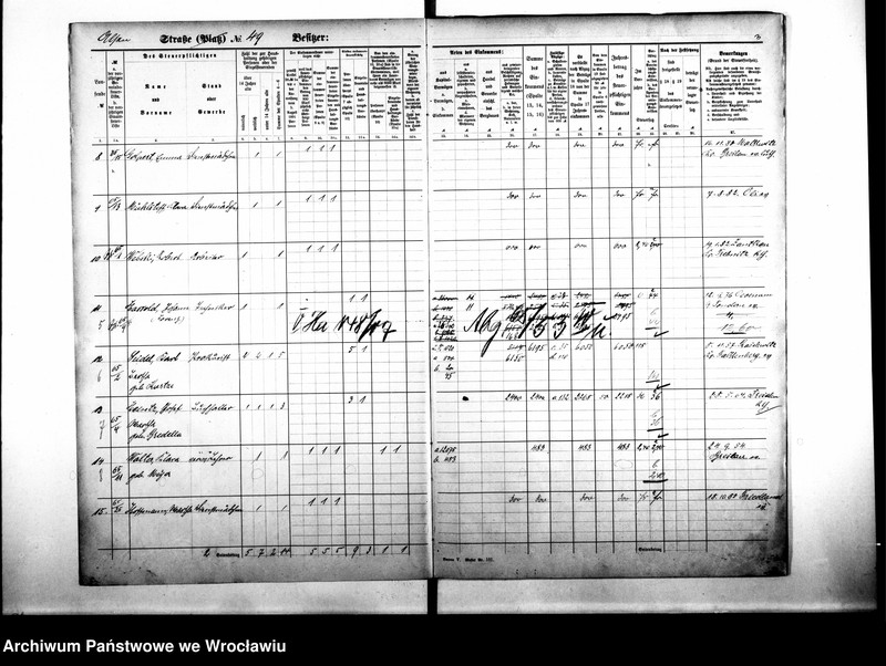 image.from.unit.number "Personalienverzeichnisse"