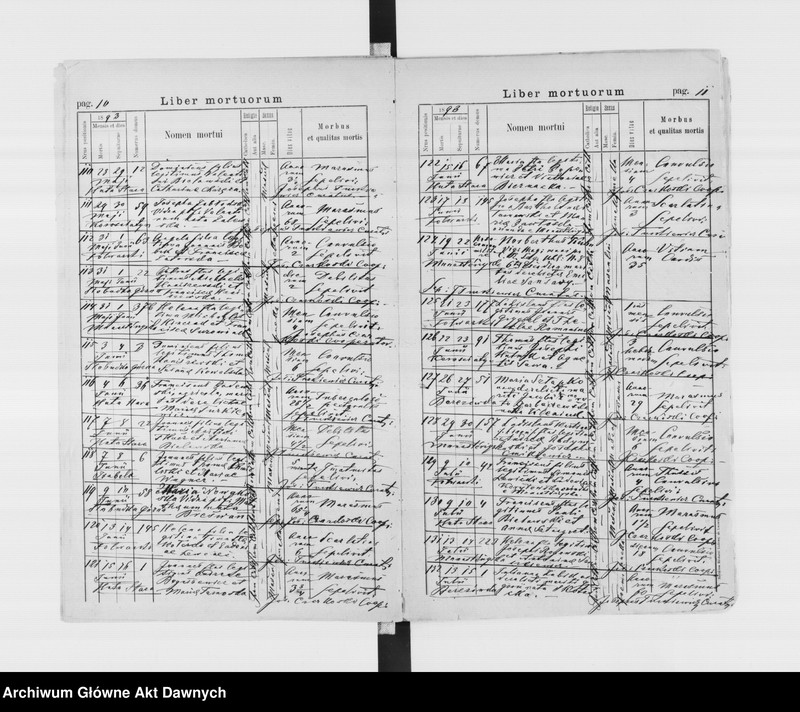 image.from.unit.number "Parafia: Monasterzyska. Dekanat: Buczacz. Księga metrykalna urodzeń, ślubów i zgonów dla miasta Monasterzyska i wsi: Berezówka, Bertniki z Czechowem, Dubienko, Folwarki, Huta Stara, Huta Nowa, Izabella, Komarówka*, Korościatyn*, Słobódka Górna, Słobódka Dolna, Wyczółki*."