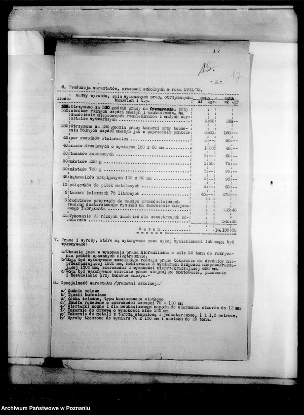 Obraz 20 z jednostki "[Akta ogólne dotyczące szkolnictwa zawodowego między innymi protokoły z egzaminu końcowego w Publicznej Szkole Zawodowej w Poznaniu z 1933 roku]"