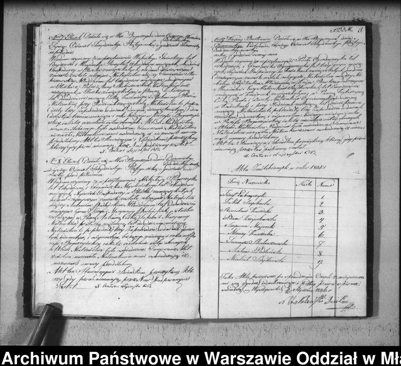 image.from.unit.number "Księga urodzeń, małżeństw i zgonów"
