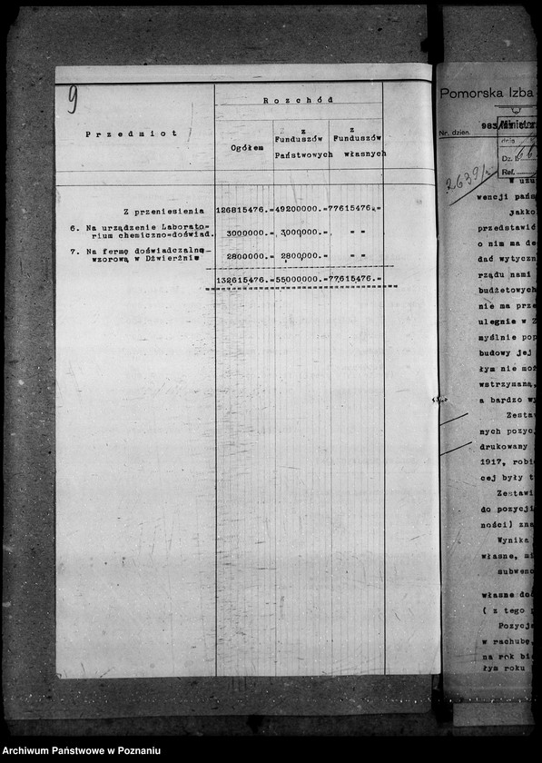 Obraz 15 z jednostki "Sprawy szczegółowo - budżetowe Izba Rolnicza Pomorska"