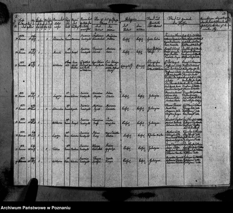 image.from.unit.number "Duplikat des Taufen, Traugen und Verstorbenen"